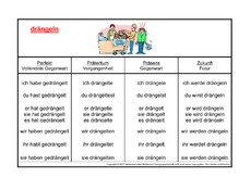 drängeln-K.pdf